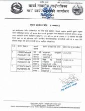 आशय पत्र सम्बन्धि सुचना ।।।