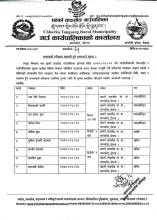 अन्तरवार्ता परिक्षामा सहभागी हुने सम्बन्धी सूचना।